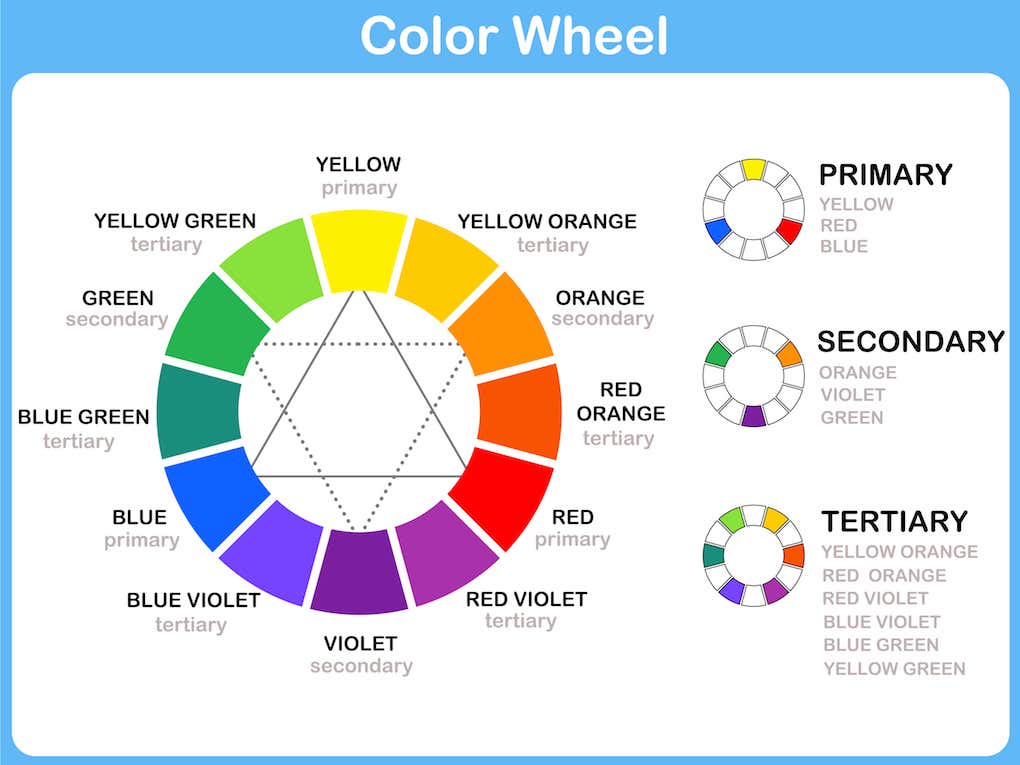 applying colour theory